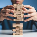 Wie ein gemeinsames Resilienzsystem Sicherheit in Unsicherheit schafft